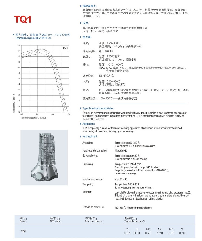 凱德TQ1熱作鋼